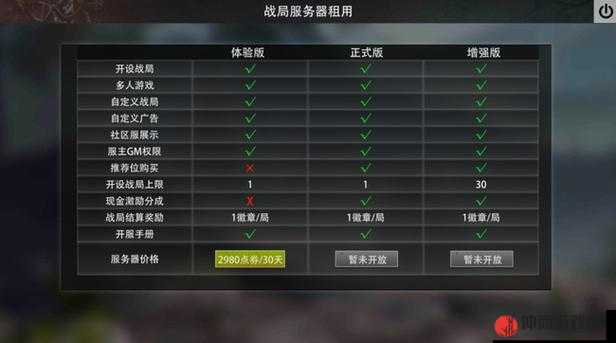 *战争新手设置推荐,新手怎么设置好