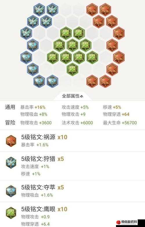 王者荣耀七月战士铭文推荐,7月份战士铭文搭配演变史专题