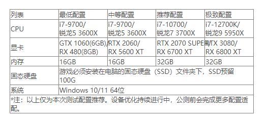 燕云十六声pc端下载安装指南图1
